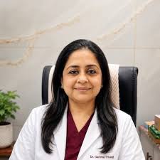 Dr Garima Tripathi
